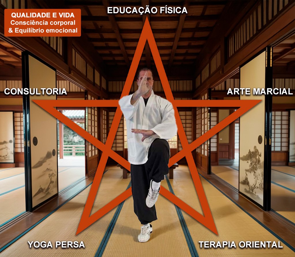 Pilares Luiz Miele